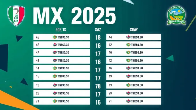 Liga MX 2025 Schedule Includes Key Matchups