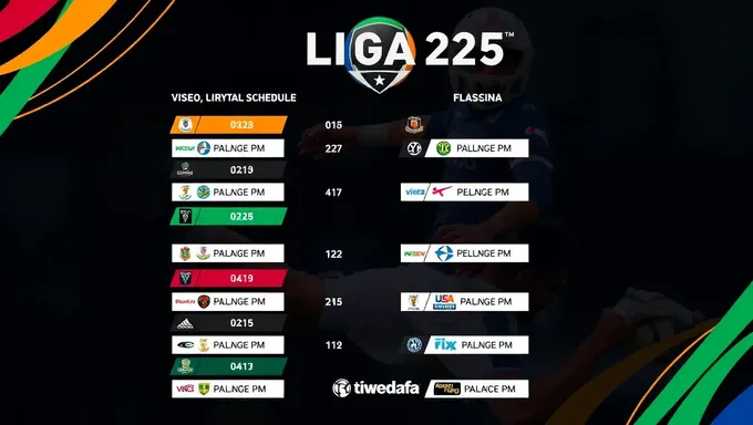 Liga MX Schedule 2025 Confirms Dates and Times