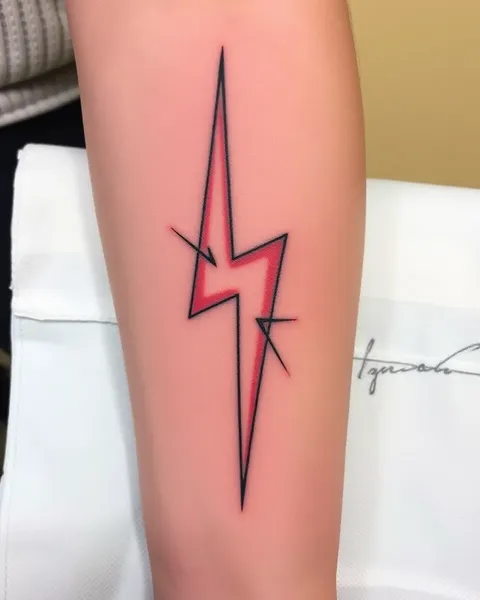 Lightning Bolt Tattoo Meaning: A Symbol of Courage