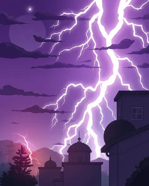 Lightning Cartoon Images in Fantasy Animation