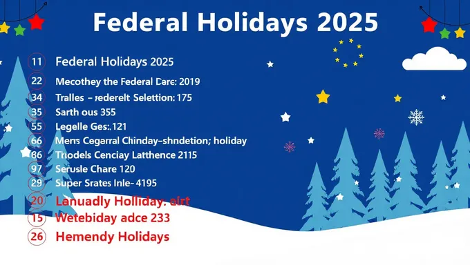 List of 2025 Federal Holidays and Observances