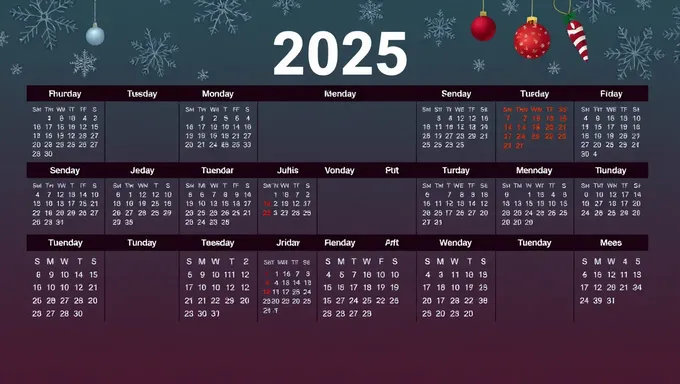 List of Holidays in 2025 Calendar Format