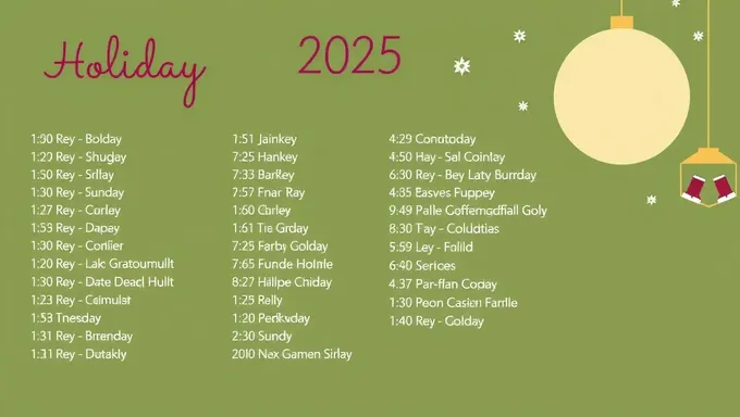 List of Holidays in 2025 Calendar