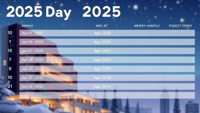 List of Public Holidays for 2025 Released