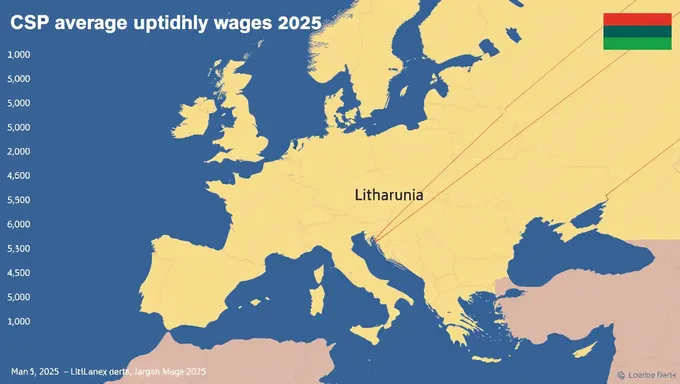 Lithuania 2025 Average Monthly Wages CSP Report