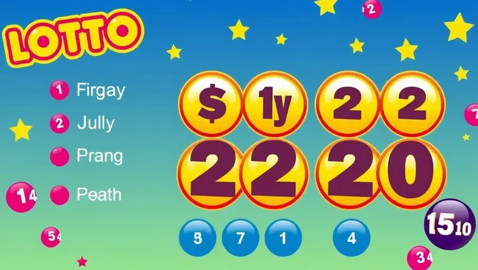 Lotto Result July 22 2025 Latest Update Available