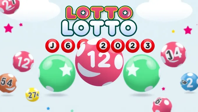 Lotto Result for July 22 2025 Announced Today