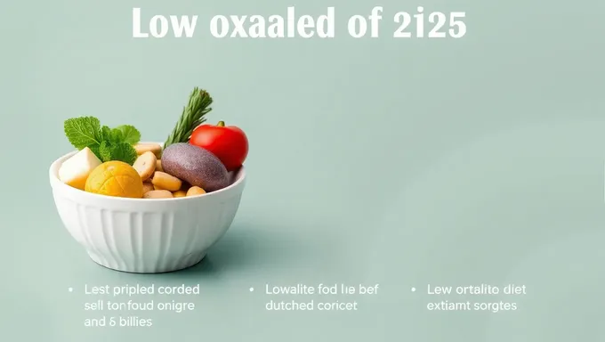 Low Oxalate Diet Example for 2025 Plan