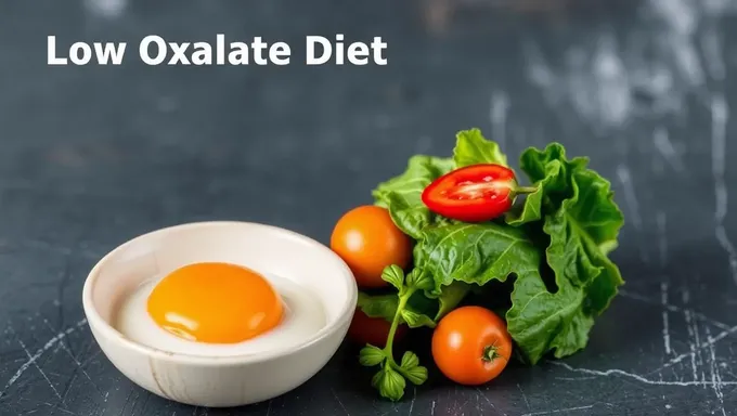 Low Oxalate Diet Example for 2025 Year