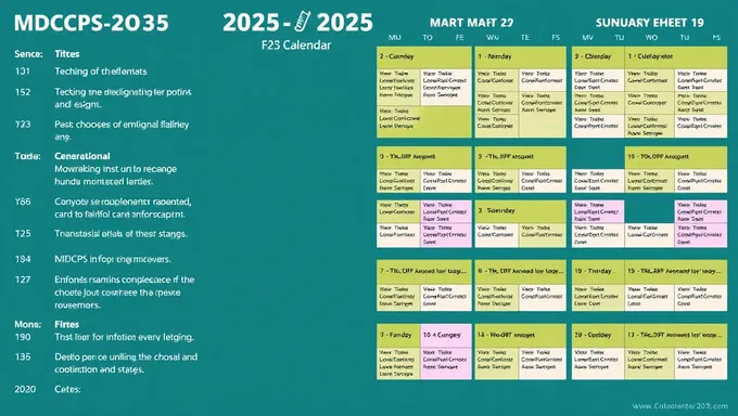 MDCPS 2025-25 Calendar for Planning Purposes Only