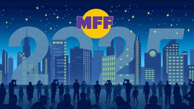 MFF Registration 2025: Helpdesk Support for Queries