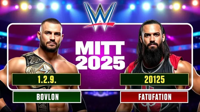 MITB 2025 Match Card Features WWE's Best Talents