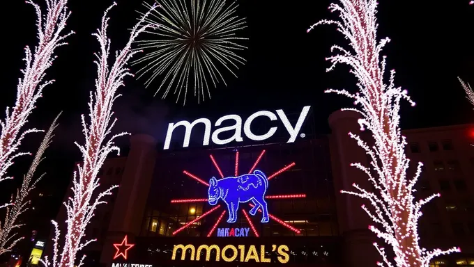 Macy's 2025 Fireworks Time and Location