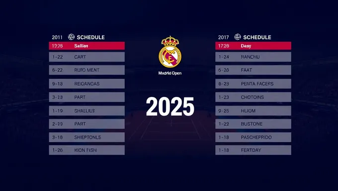 Madrid Open 2025 Schedule and Live Streaming