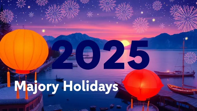 Major Holidays 2025 Expectations for Tourists