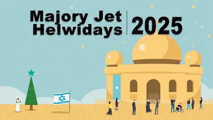 Major Jewish Holidays 2025 Dates and Celebrations Explained