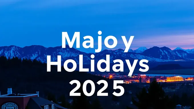 Major US Holidays in 2025 and Important Events