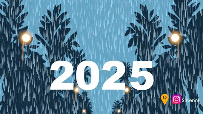 Make It Rain 2025: A Time for Growth