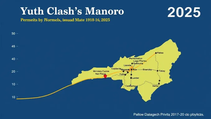 Manor City 2025 Permits Issued by Date 2025