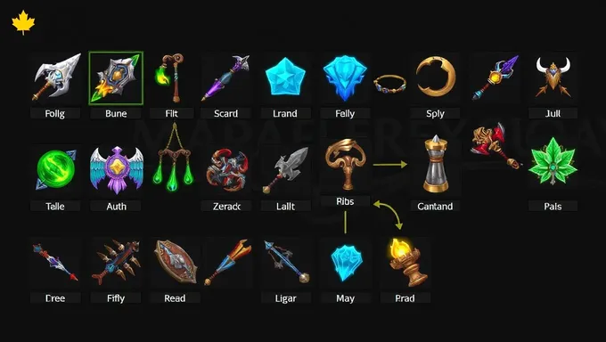 MapleStory 2025 Rare Og Item List Released