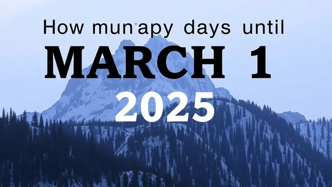 March 1, 2025: Countdown in Days Remaining