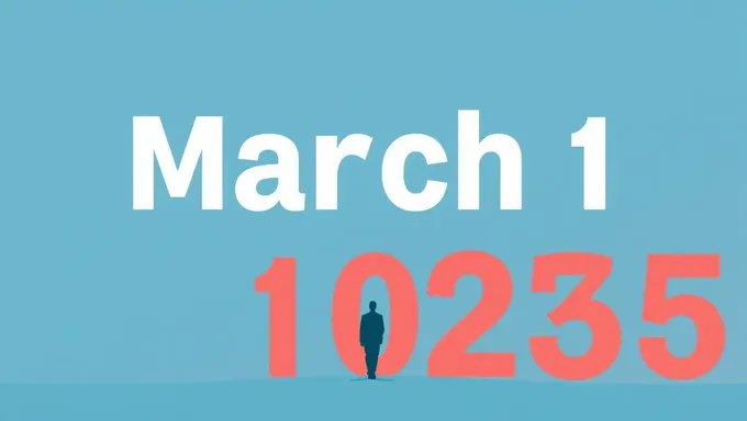 March 1, 2025: Target Date for Achievement Goals