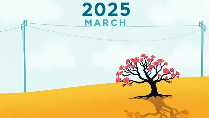 March 2025 Calendar Highlights and Events