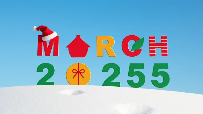 March 2025 Holidays Important Dates to Remember in 2025