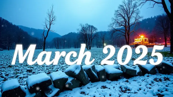 March 2025 Holidays and Breaks for Schools