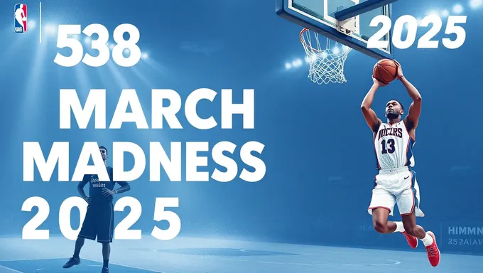 March Madness 2025: Tournament Schedule and Matchups