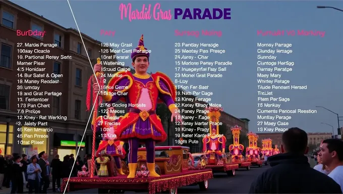 Mardi Gras Parade Schedule 2025 Full Details