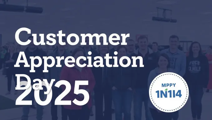 Marking Customer Appreciation Day 2025 with Gratitude