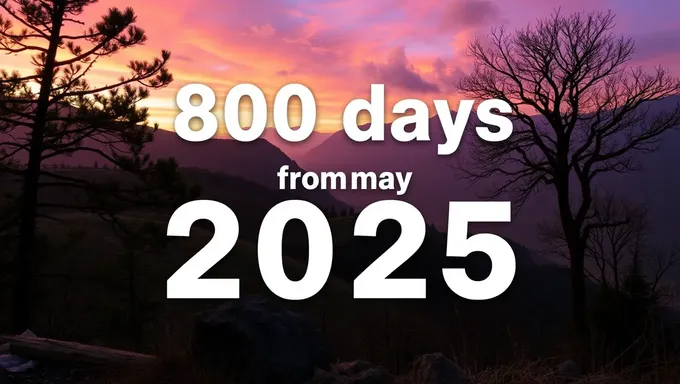 May 1, 2025, on the Horizon: 800 Days Away