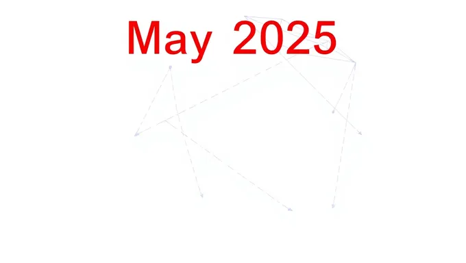 May 11 2025: Future Date for Planning and Execution