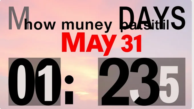 May 31 2025 Countdown: How Many Days