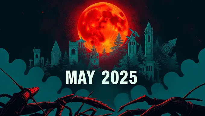 May 4th 2025: Important Date Approaching