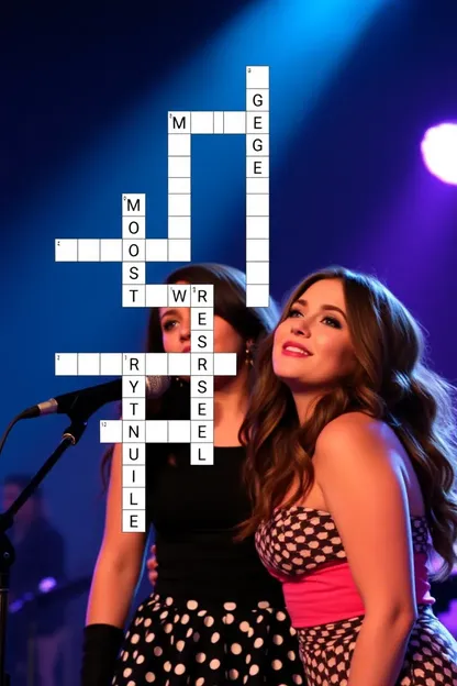 Mean Girls Song Crossword Puzzle Clue to Figure Out