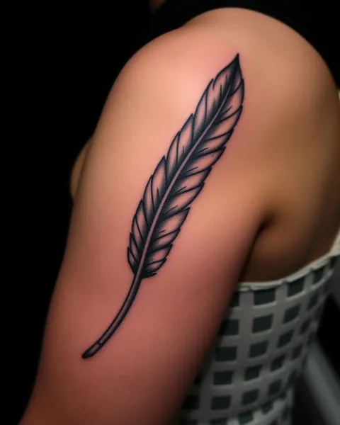 Meaning of Tattoo Feather Symbolism and Significance