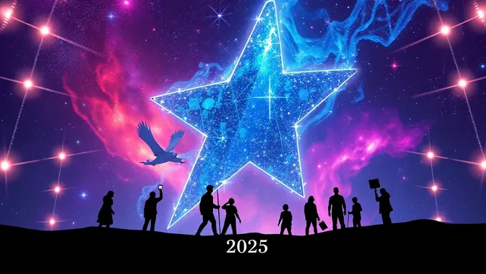 Meet the Cast of Star 2025