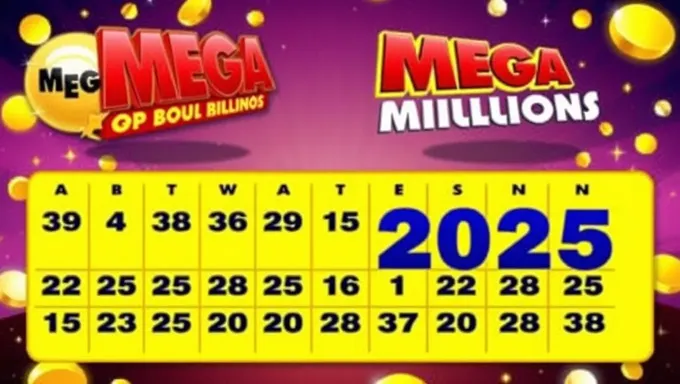 Mega Millions April 30 2025 Lottery Drawing Results