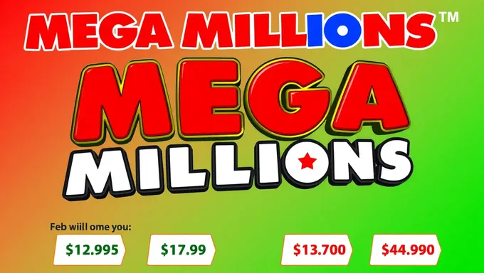 Mega Millions Feb 9 2025 Lottery Results Available