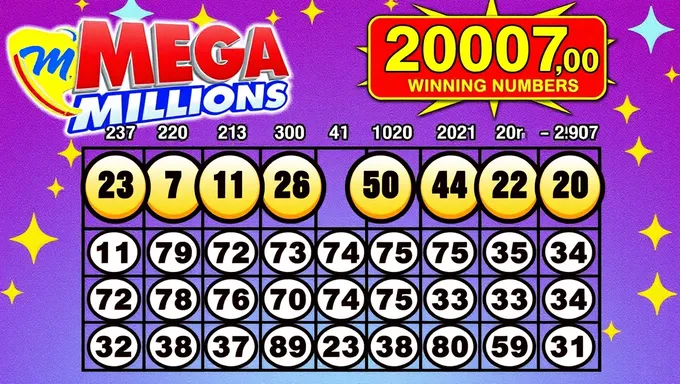 Mega Millions Results for March 26, 2025 Revealed