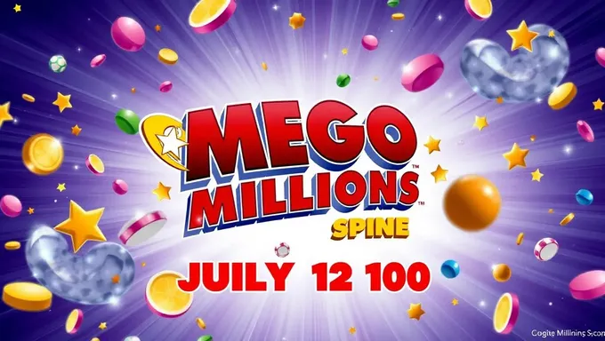 Mega Millions Winner Claimed on July 12, 2025