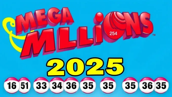 Mega Millions Winning Numbers for March 26, 2025