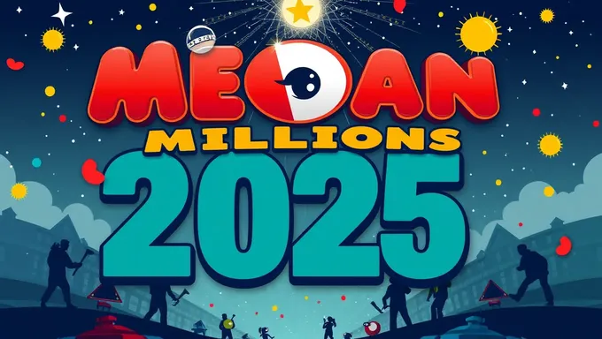 Megamillions March 19 2025: Future Draw Date for Lottery Fans