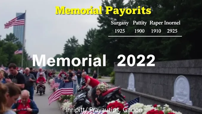 Memorial Payouts 2025: Payment Amounts Revealed