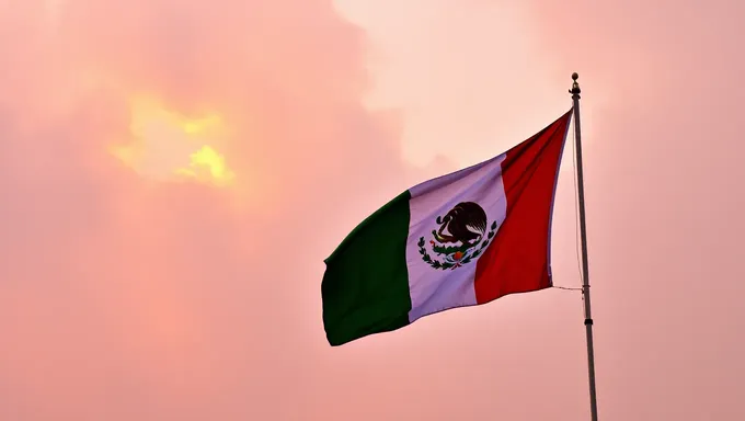 Mexican Independence Day 2025 Celebrations Across Mexico