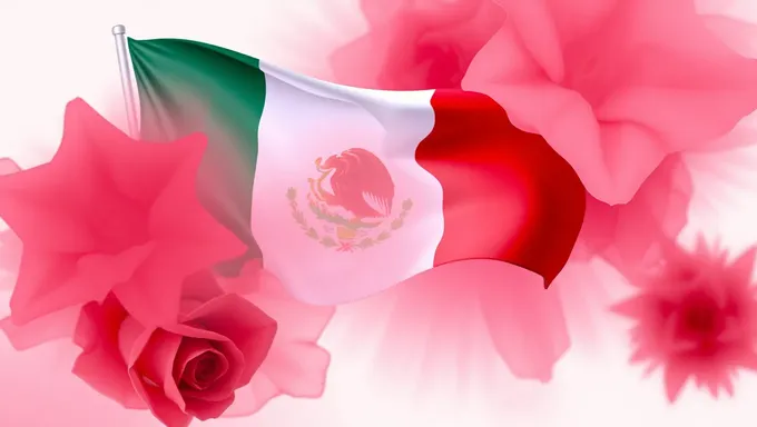 Mexican Independence Day 2025 Traditions Honored