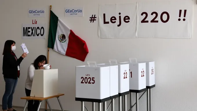 Mexico's 2025 Elections: A Crucial Moment in History