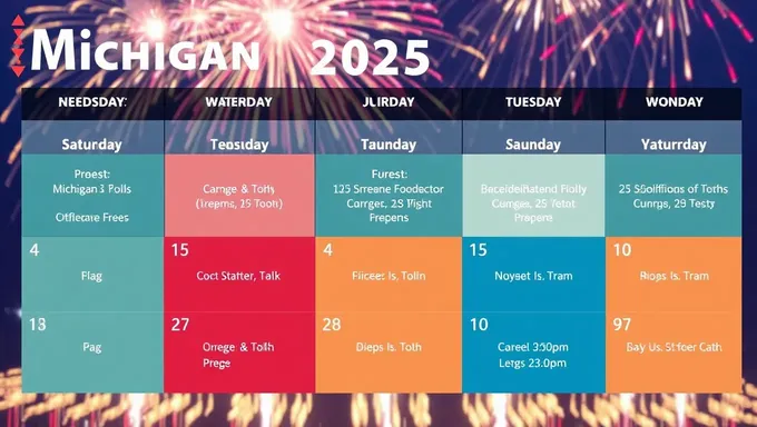 Michigan Fireworks 2025 Schedule Features Live Music Performances